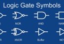 What Is a Logic Gate