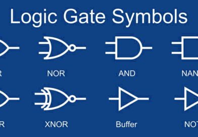 What Is a Logic Gate