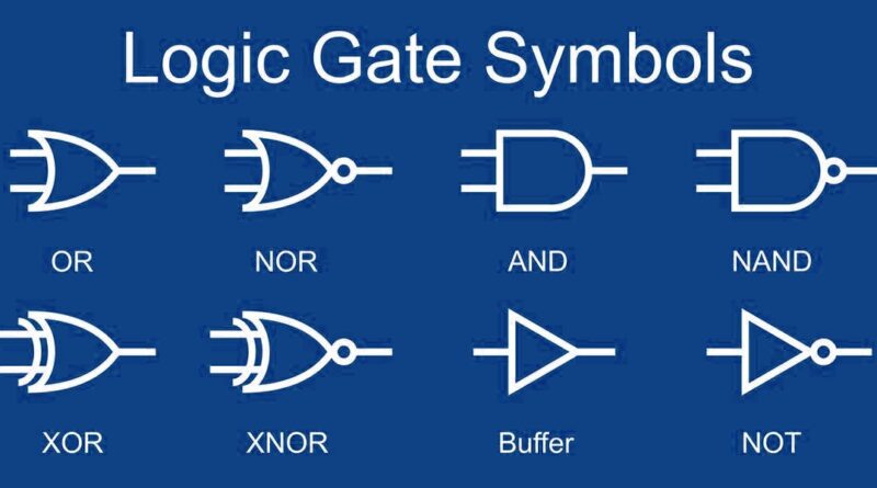 What Is a Logic Gate
