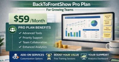BackToFrontShow Pricing