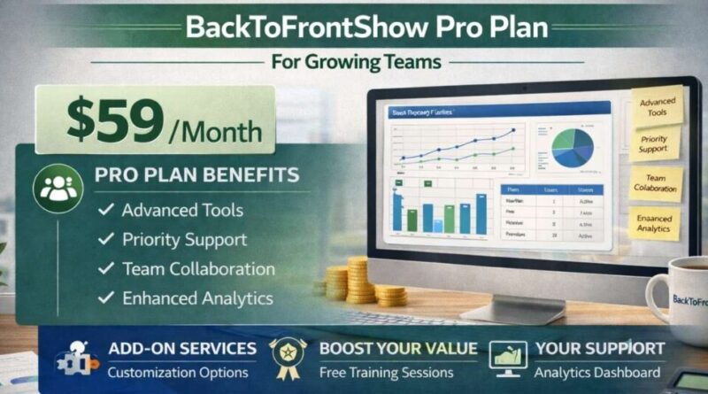BackToFrontShow Pricing